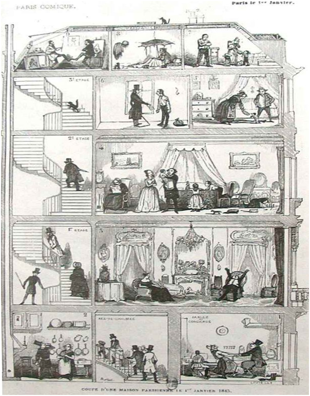 Parisian house 1845