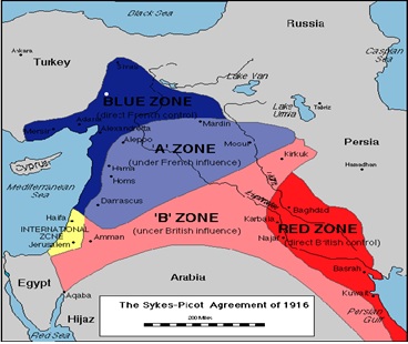 Sykes-Picot Agreement