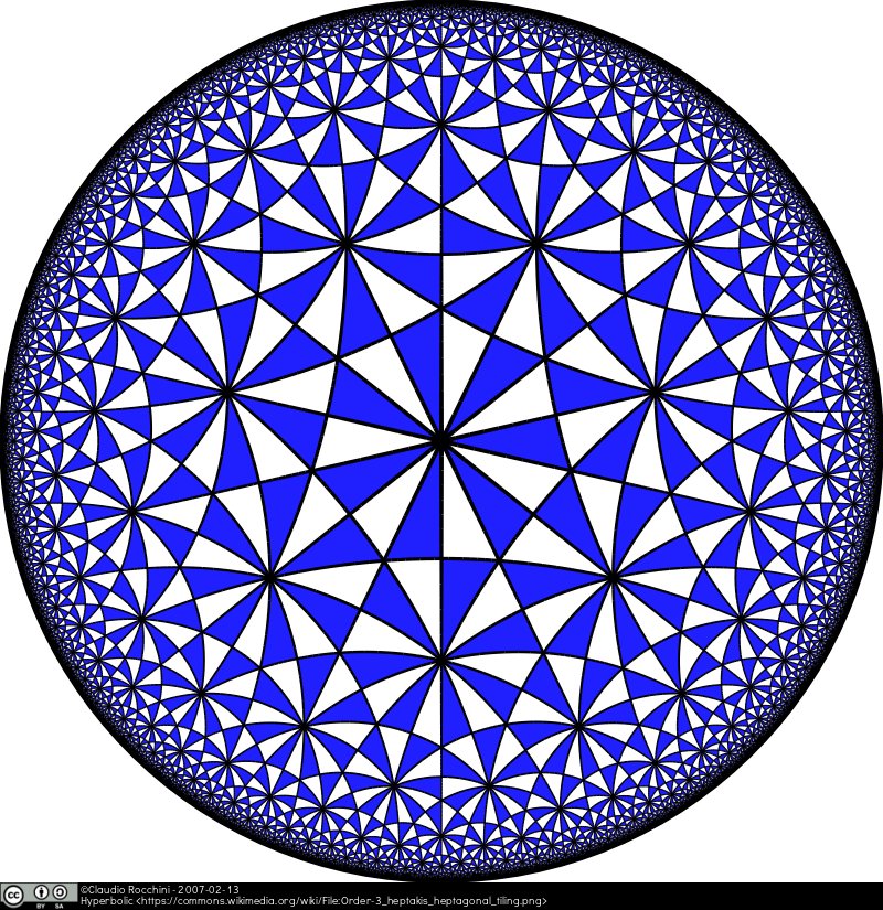 A mandala